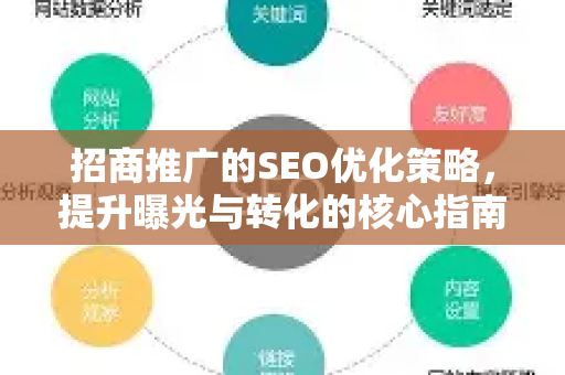招商推广的SEO优化策略，提升曝光与转化的核心指南-第1张图片-星博讯-专业SEO_网站优化技巧_搜索引擎排名提升