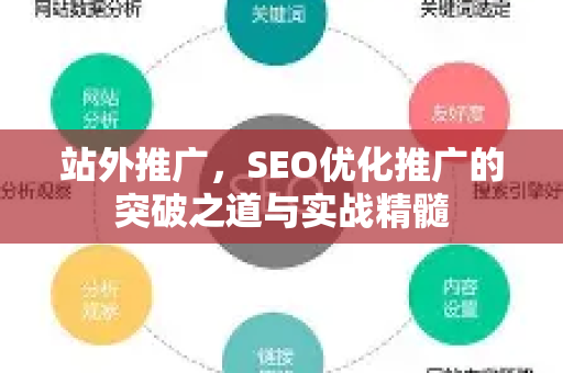 站外推广，SEO优化推广的突破之道与实战精髓-第1张图片-星博讯-专业SEO_网站优化技巧_搜索引擎排名提升