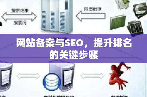 网站备案与SEO,提升排名的关键步骤-第1张图片-星博讯-专业SEO_网站优化技巧_搜索引擎排名提升 网站备案与SEO,提升排名的关键步骤-第1张图片-星博讯-专业SEO_网站优化技巧_搜索引擎排名提升