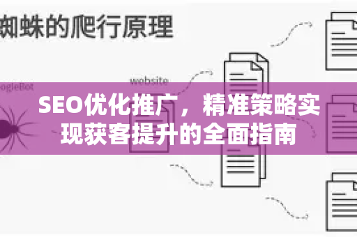 SEO优化推广，精准策略实现获客提升的全面指南-第1张图片-星博讯-专业SEO_网站优化技巧_搜索引擎排名提升
