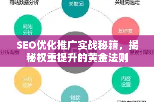 SEO优化推广实战秘籍，揭秘权重提升的黄金法则-第1张图片-星博讯-专业SEO_网站优化技巧_搜索引擎排名提升