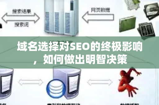 域名选择对SEO的终极影响,如何做出明智决策-第1张图片-星博讯-专业SEO_网站优化技巧_搜索引擎排名提升 域名选择对SEO的终极影响,如何做出明智决策-第1张图片-星博讯-专业SEO_网站优化技巧_搜索引擎排名提升