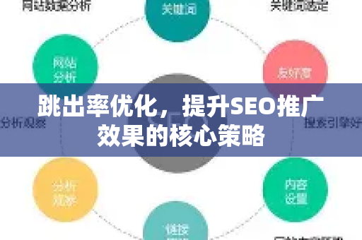 跳出率优化，提升SEO推广效果的核心策略