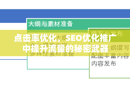 点击率优化，SEO优化推广中提升流量的秘密武器