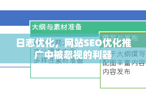 日志优化，网站SEO优化推广中被忽视的利器