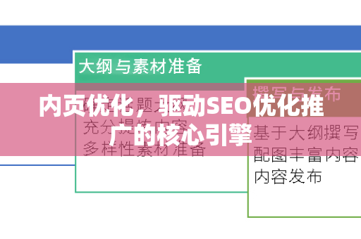 内页优化，驱动SEO优化推广的核心引擎