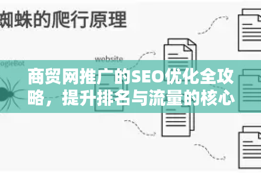 商贸网推广的SEO优化全攻略，提升排名与流量的核心策略