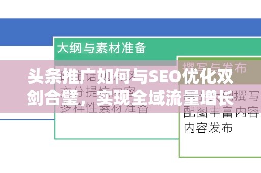 头条推广如何与SEO优化双剑合璧，实现全域流量增长？-第1张图片-星博讯-专业SEO_网站优化技巧_搜索引擎排名提升