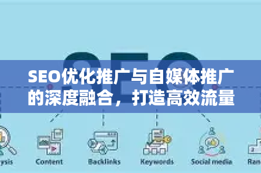 SEO优化推广与自媒体推广的深度融合，打造高效流量增长策略