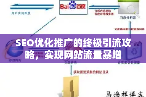 SEO优化推广的终极引流攻略，实现网站流量暴增