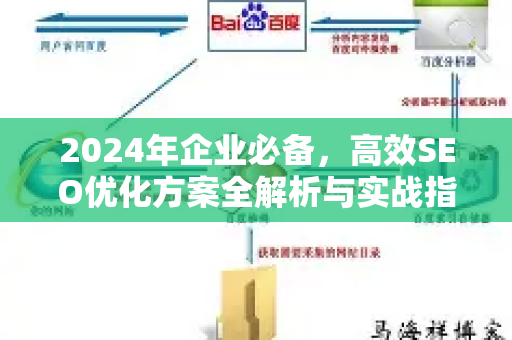 2024年企业必备，高效SEO优化方案全解析与实战指南-第1张图片-星博讯-专业SEO_网站优化技巧_搜索引擎排名提升