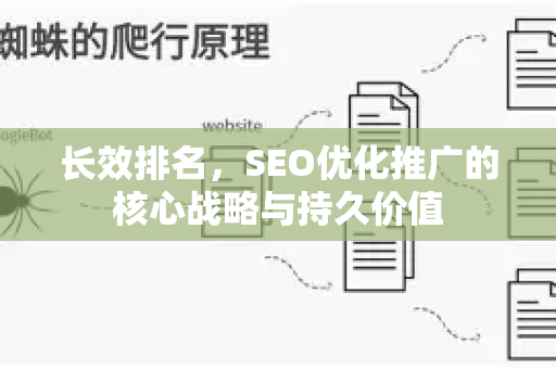 长效排名，SEO优化推广的核心战略与持久价值-第1张图片-星博讯-专业SEO_网站优化技巧_搜索引擎排名提升