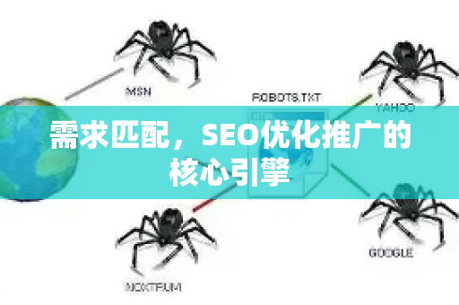 需求匹配，SEO优化推广的核心引擎-第1张图片-星博讯-专业SEO_网站优化技巧_搜索引擎排名提升