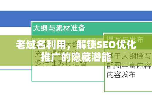 老域名利用，解锁SEO优化推广的隐藏潜能-第1张图片-星博讯-专业SEO_网站优化技巧_搜索引擎排名提升