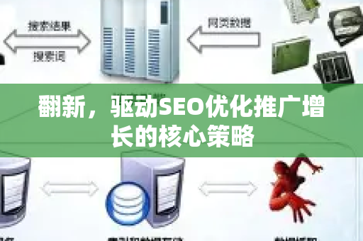 翻新，驱动SEO优化推广增长的核心策略-第1张图片-星博讯-专业SEO_网站优化技巧_搜索引擎排名提升