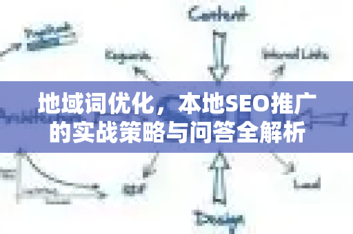 地域词优化，本地SEO推广的实战策略与问答全解析-第1张图片-星博讯-专业SEO_网站优化技巧_搜索引擎排名提升