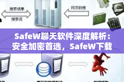 SafeW聊天软件深度解析：安全加密首选，SafeW下载全平台指南-第1张图片-星博讯-专业SEO_网站优化技巧_搜索引擎排名提升