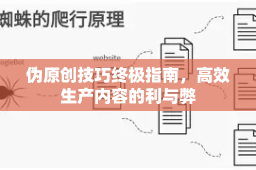 伪原创技巧终极指南，高效生产内容的利与弊-第1张图片-星博讯-专业SEO_网站优化技巧_搜索引擎排名提升
