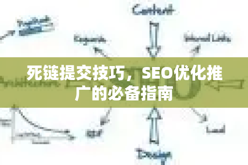 死链提交技巧，SEO优化推广的必备指南-第1张图片-星博讯-专业SEO_网站优化技巧_搜索引擎排名提升