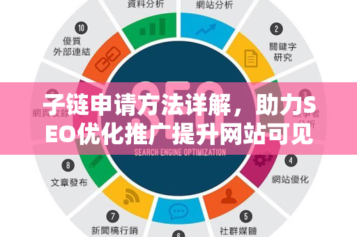 子链申请方法详解，助力SEO优化推广提升网站可见性-第1张图片-星博讯-专业SEO_网站优化技巧_搜索引擎排名提升