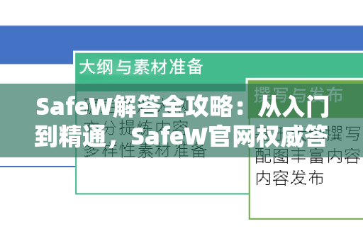 SafeW解答全攻略：从入门到精通，SafeW官网权威答疑指南-第1张图片-星博讯-专业SEO_网站优化技巧_搜索引擎排名提升