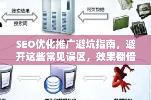 SEO优化推广避坑指南，避开这些常见误区，效果翻倍！