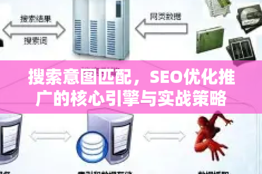 搜索意图匹配，SEO优化推广的核心引擎与实战策略