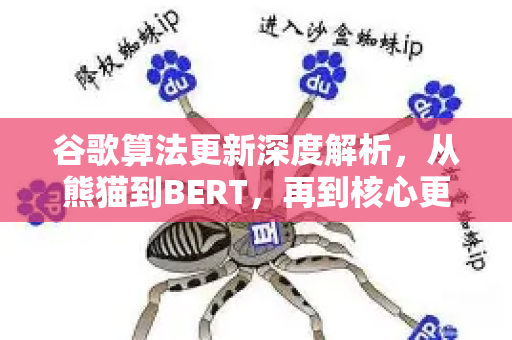谷歌算法更新深度解析，从熊猫到BERT，再到核心更新的全面应对策略-第1张图片-星博讯-专业SEO_网站优化技巧_搜索引擎排名提升