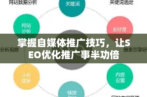 掌握自媒体推广技巧，让SEO优化推广事半功倍-第1张图片-星博讯-专业SEO_网站优化技巧_搜索引擎排名提升