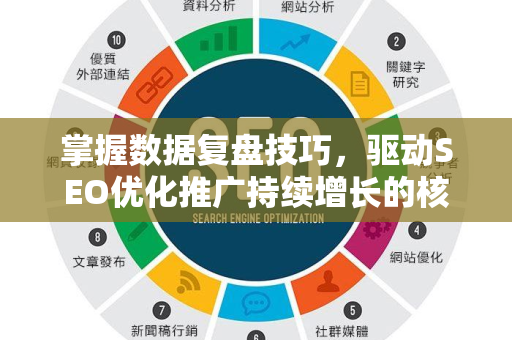 掌握数据复盘技巧，驱动SEO优化推广持续增长的核心引擎-第1张图片-星博讯-专业SEO_网站优化技巧_搜索引擎排名提升