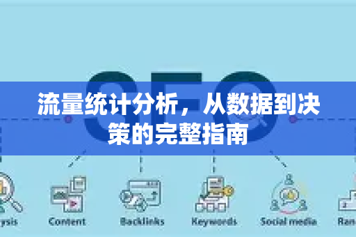 流量统计分析,从数据到决策的完整指南-第1张图片-星博讯-专业SEO_网站优化技巧_搜索引擎排名提升 流量统计分析,从数据到决策的完整指南-第1张图片-星博讯-专业SEO_网站优化技巧_搜索引擎排名提升
