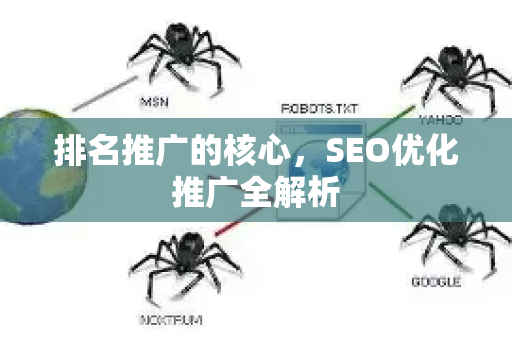 排名推广的核心，SEO优化推广全解析