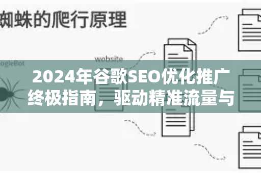 2024年谷歌SEO优化推广终极指南，驱动精准流量与持续增长