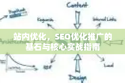 站内优化，SEO优化推广的基石与核心实战指南