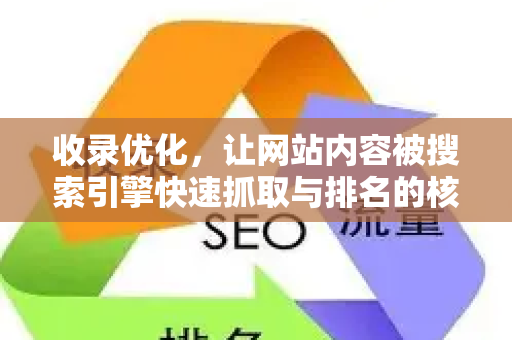 收录优化，让网站内容被搜索引擎快速抓取与排名的核心策略