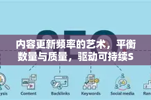 内容更新频率的艺术,平衡数量与质量,驱动可持续SEO增长-第1张图片-星博讯-专业SEO_网站优化技巧_搜索引擎排名提升 内容更新频率的艺术,平衡数量与质量,驱动可持续SEO增长-第1张图片-星博讯-专业SEO_网站优化技巧_搜索引擎排名提升