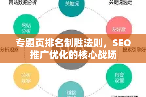 专题页排名制胜法则，SEO推广优化的核心战场-第1张图片-星博讯-专业SEO_网站优化技巧_搜索引擎排名提升