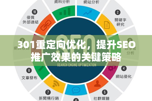 301重定向优化，提升SEO推广效果的关键策略-第1张图片-星博讯-专业SEO_网站优化技巧_搜索引擎排名提升