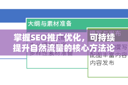 掌握SEO推广优化，可持续提升自然流量的核心方法论-第1张图片-星博讯-专业SEO_网站优化技巧_搜索引擎排名提升