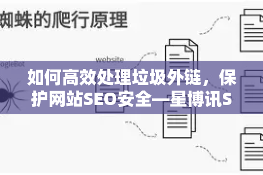 如何高效处理垃圾外链,保护网站SEO安全—星博讯SEO实战指南-第1张图片-星博讯-专业SEO_网站优化技巧_搜索引擎排名提升 如何高效处理垃圾外链,保护网站SEO安全—星博讯SEO实战指南-第1张图片-星博讯-专业SEO_网站优化技巧_搜索引擎排名提升