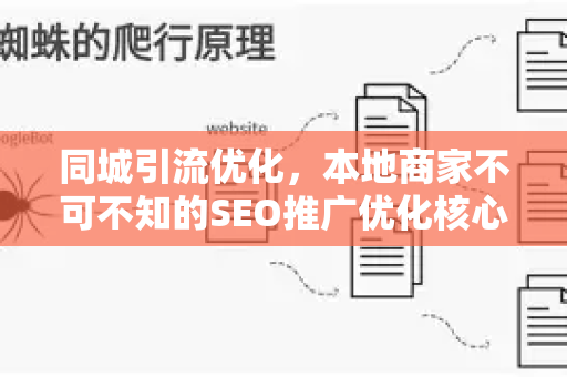 同城引流优化，本地商家不可不知的SEO推广优化核心策略-第1张图片-星博讯-专业SEO_网站优化技巧_搜索引擎排名提升