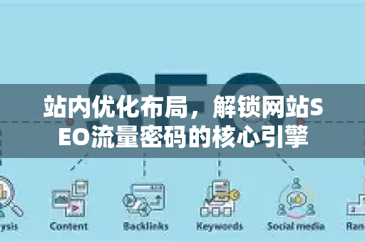站内优化布局，解锁网站SEO流量密码的核心引擎