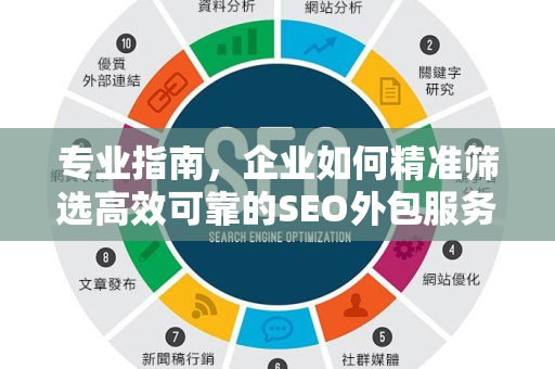 专业指南，企业如何精准筛选高效可靠的SEO外包服务