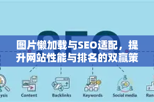 图片懒加载与SEO适配，提升网站性能与排名的双赢策略