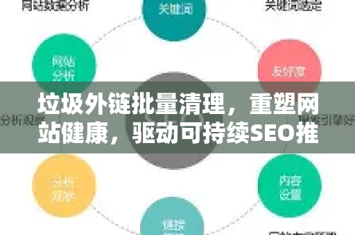 垃圾外链批量清理，重塑网站健康，驱动可持续SEO推广优化-第1张图片-星博讯-专业SEO_网站优化技巧_搜索引擎排名提升