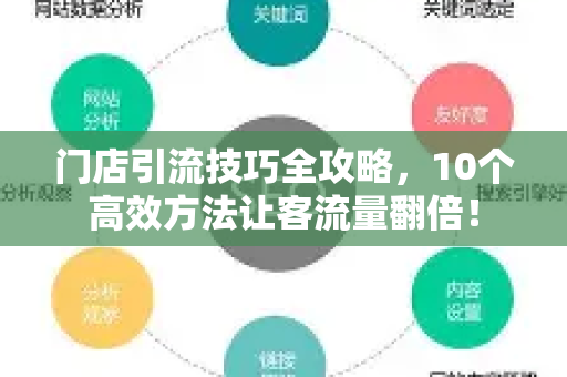 门店引流技巧全攻略，10个高效方法让客流量翻倍！-第1张图片-星博讯-专业SEO_网站优化技巧_搜索引擎排名提升