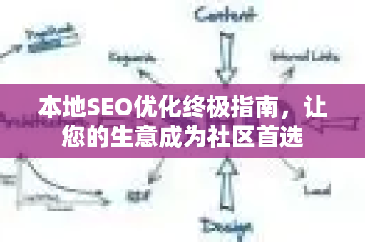 本地SEO优化终极指南，让您的生意成为社区首选-第1张图片-星博讯-专业SEO_网站优化技巧_搜索引擎排名提升