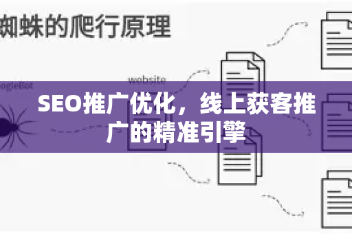 SEO推广优化，线上获客推广的精准引擎-第1张图片-星博讯-专业SEO_网站优化技巧_搜索引擎排名提升