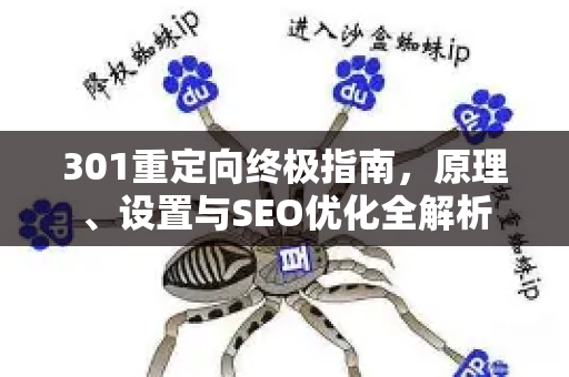 301重定向终极指南,原理、设置与SEO优化全解析-第1张图片-星博讯-专业SEO_网站优化技巧_搜索引擎排名提升 301重定向终极指南,原理、设置与SEO优化全解析-第1张图片-星博讯-专业SEO_网站优化技巧_搜索引擎排名提升