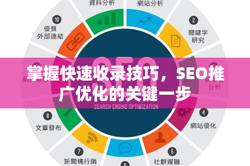 掌握快速收录技巧，SEO推广优化的关键一步